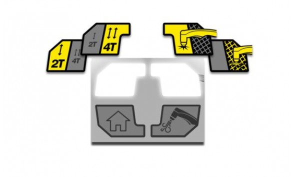 Плазморіз HandyPlasma 35i